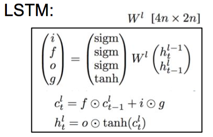 LSTM formula